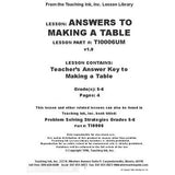 Problem Solving Strategies (Gr. 5-6) - PDF DOWNLOAD
