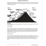 US Geography - Pacific States Region (Gr. 4-6) - PDF DOWNLOAD