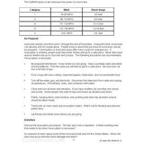 US Geography - Gulf States Region (Gr. 4-6) - PDF DOWNLOAD