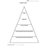 Voyages through Scientific Discovery (Gr. 6-9) - PDF DOWNLOAD