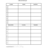 US Geography - New England Region (Gr. 4-6) - PDF DOWNLOAD