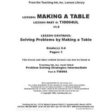 Problem Solving Strategies (Gr. 3-4) - PDF DOWNLOAD