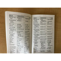 Finnish Phrase Book  Dictionary